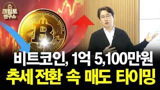 비트코인 상승? 하락?! 매수 매도 타이밍은 ‘이 때’ | 박작가의 크립토연구소 #비트코인 #불장