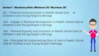 NVQ (QCF) Level 3 - Health and Social Care