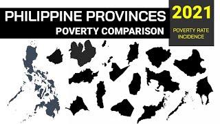 Philippine provinces poverty comparison First Semester of 2021 | Philippines statistics Authority