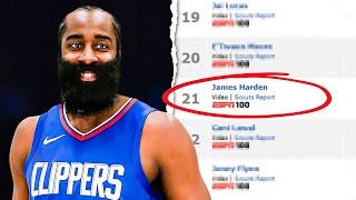 What Happened to the 20 Recruits Ranked Higher Than James Harden?