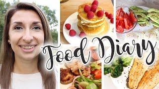 FOOD DIARY: 7 Tage – Meine Ernährung – Gesund bis FAST FOOD | DIANA DIAMANTA