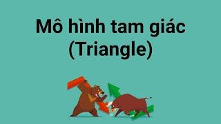 Mô hình tam giác Triangle - Đặc điểm nhận dạng và cách giao dịch