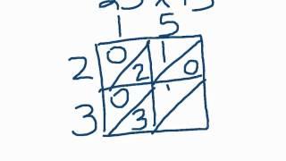 Borynack: 5th Grade Multiplication Strategies