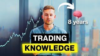 8 Years of Day Trading Knowledge in 23 Minutes…