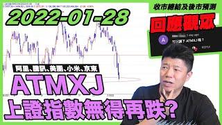 2022-01-28 回應觀眾ATMXJ | 上證指數無得再跌?｜阿里長線睇夠平｜騰訊｜美團｜小米｜京東點揀好｜2022股票｜科技股｜JK陳立展