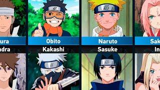 Eternal Rivals in Naruto