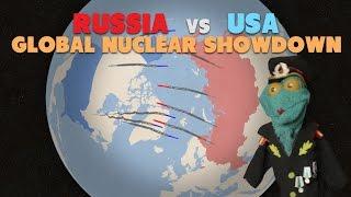 If US and Russia used nukes - Would there be a winner?