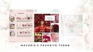 True Client Pro Floral Proposal Mayuri's Favorite Theme Video