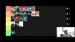 Harry Potter Tier list