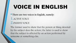 Voice In English | Active & Passive Voice | English Grammar | Learn With Nisar | English Learning