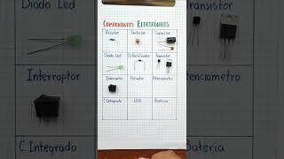 Componentes electrónicos ‍️ #ingedarwin #electronica