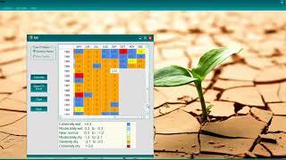 Meteorological Drought Monitoring using drought indices