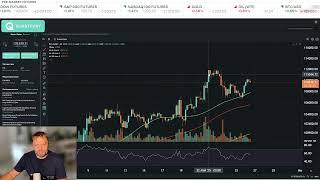 Биткоин рост к новым максимумам возможен. ПОКУПАТЬ НЕЛЬЗЯ!