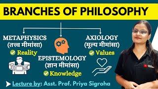 Metaphysics, Epistemology and Axiology - Branches of Philosophy