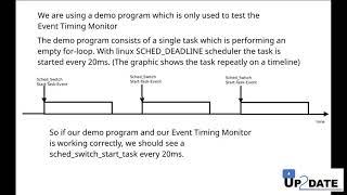 MULTIC timing monitoring for UP2DATE partitions