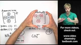 What's a polyatomic ion?