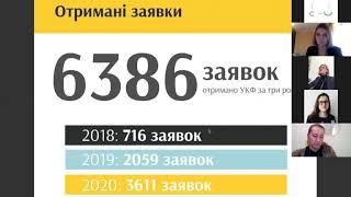 Культурний старт: можливості підтримки від Українського культурного фонду