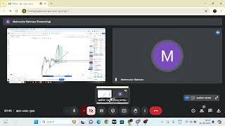 MSnR | malaysian engulfing strategy | malaysian trading strategy | malaysian snr trading course