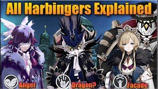 The Captain & All Fatui Harbingers Lore & Symbols Explained - Genshin Impact 5.4 Lore & Theory