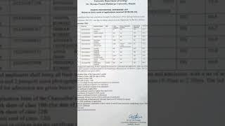 Dr shyama Prasad Mukherjee University Ranchi || 4th selection list of geology 2023