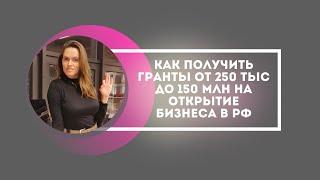 Об актуальных мерах поддержки предпринимательства сегодня