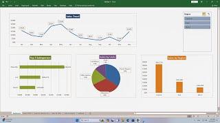 How to Create Sales Report Charts in Excel