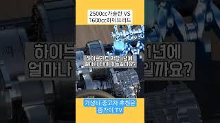 하이브리드 얼마나 타야 이득일까? 그랜저 2.5가솔린vs1.6T하이브리드 결과는? #shorts#하이브리드