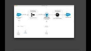 Salesforce source control and release management - ClickDeploy.io