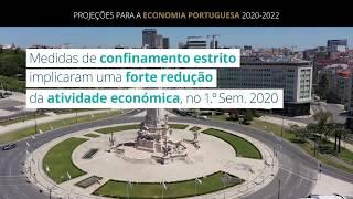 Projeções para a Economia Portuguesa: 2020-2022 (junho 2020)