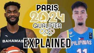 2024 Paris Olympics Basketball Qualifying Explained!