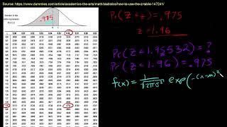 Better than a Z-Table. Estimate probabilities and z-values to more decimals using Excel