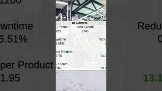 Reducing Downtime  The Key to Energy Efficiency in Industrial Processes