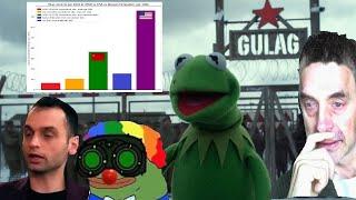 How many prisoners were in the USSR?