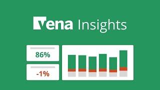 Vena Insights | Introduction to Vena Complete Planning