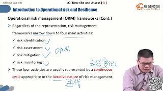 FRM二级｜操作风险GD｜Chapter 1 4 Operational Risk Management Framework