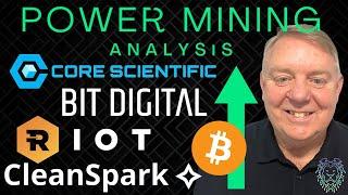 Bitcoin Back Above $100k | Top Bitcoin Mining Stocks to Watch Now | CLSK, CORZ, RIOT & BTBT