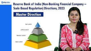 Master Direction –RBI (NBFC– Scale Based Regulation) Directions, 2023| Enterslice