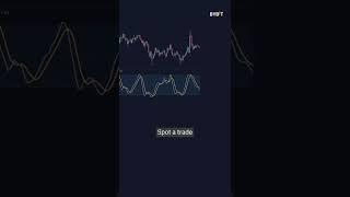 Why Swing Trading Can WORK for YOU #shorts