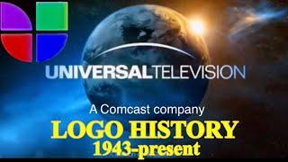 Universal television logo history