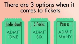 #MSPIFF38 - Festival Ticketing How-To