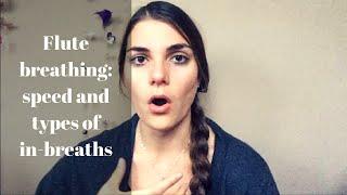 Flute breathing: speed and types of in-breaths