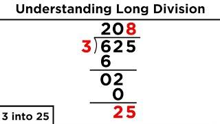 Division of Large Numbers: Long Division