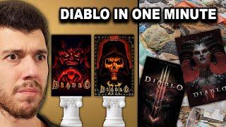 The Diablo Series Downfall In One Minute