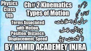 Terms Associated with motion. Position, Distance, Displacement, Speed. Uniform Speed