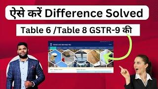 How to solve Table 6 and Table 8 difference in GSTR 9 Annual return