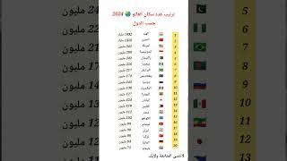 ترتيب دول العالم حسب عدد السكان