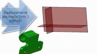 GD&T Tip - Two Holes as Datum Features