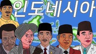 한번에 살펴보는 인도네시아 역사