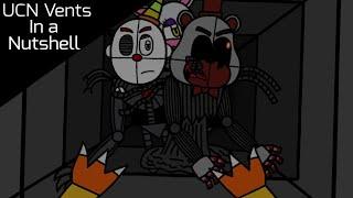 UCN Vents in a Nutshell(Ventilation Altercation)