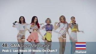 ASIAN MUSIC CHART May 2016 Week 1